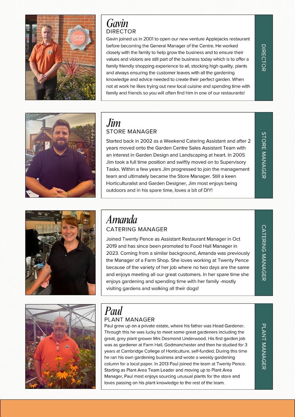Meet The Team 1