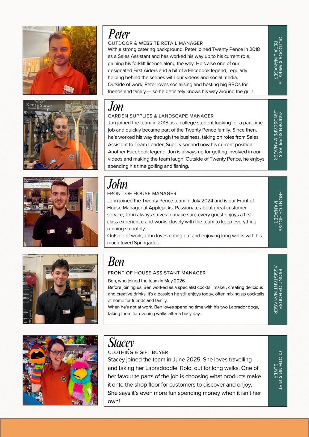 Meet The Team2